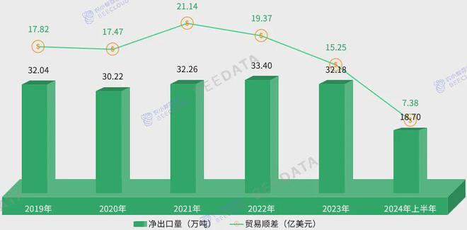 中国茶产业成熟度分析简报AG真人游戏2024年(图8)