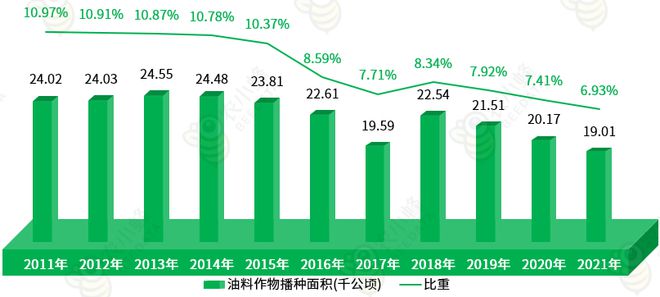 区农业生产条件及农业产值概况AG真人游戏一文读懂西藏自治